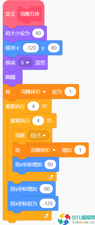 Scratch图形化编程教程:扫雷游戏