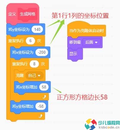 Scratch图形化编程教程:小猫吃鱼(贪吃蛇)
