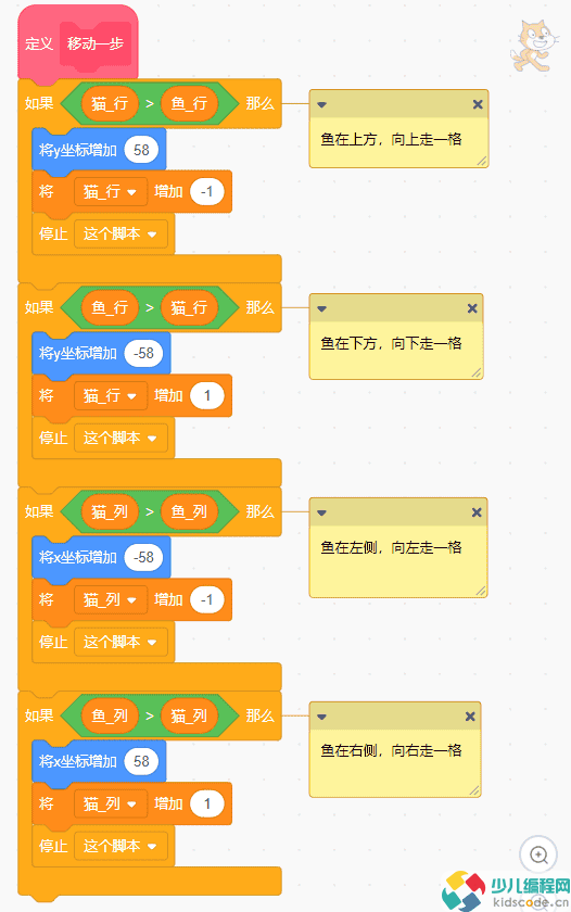 Scratch图形化编程教程:小猫吃鱼(贪吃蛇)