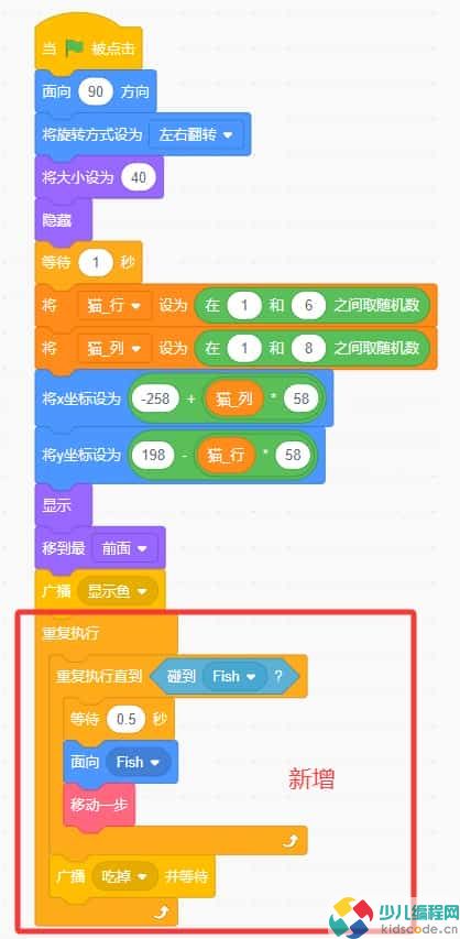 Scratch图形化编程教程:小猫吃鱼(贪吃蛇)