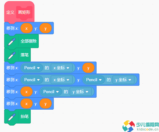 Scratch图形化编程青少组(国赛)真题：画图的矩形工具
