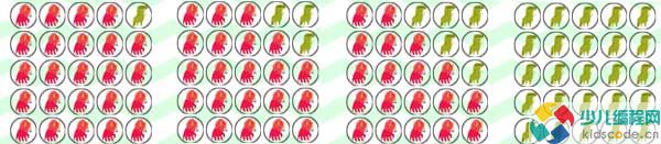 占领矩阵-少儿编程第15届蓝桥省赛Scratch中级组真题