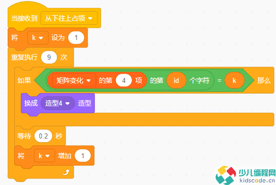 占领矩阵-少儿编程第15届蓝桥省赛Scratch中级组真题