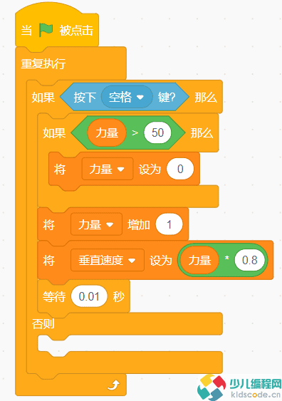 Scratch投篮游戏制作教程