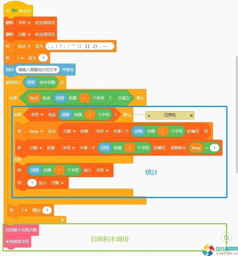 Scratch教程-统计高频字符【蓝桥省赛真题】