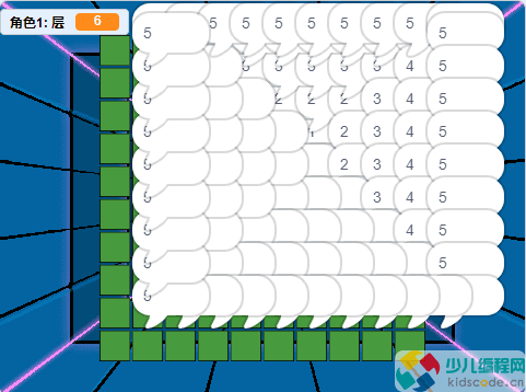 Scratch少儿编程教程-LED屏幕流水灯【蓝桥省赛真题】