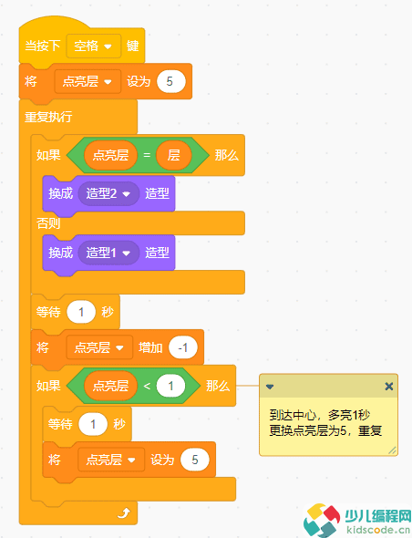 Scratch少儿编程教程-LED屏幕流水灯【蓝桥省赛真题】
