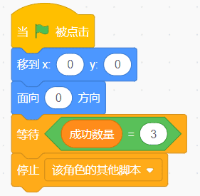 Scratch游戏制作-推箱子【图文教程】