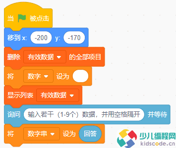 Scratch少儿编程国赛真题-数字与图形【图文教程】