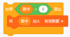 Scratch少儿编程国赛真题-数字与图形【图文教程】