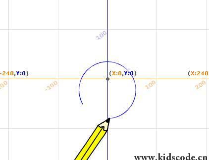 脑洞大开如何用scratch画圆系列（二、角度旋转来画圆）