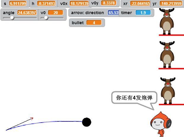 愤怒的炮弹