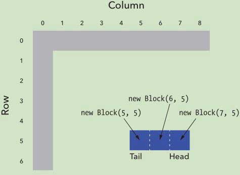 《javascript-少儿编程》第17章开发贪吃蛇游戏2之编写Snake构造方法