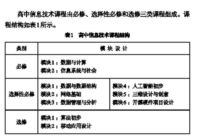 教育部修订普通高中课程方案，程序设计将成为基本技能