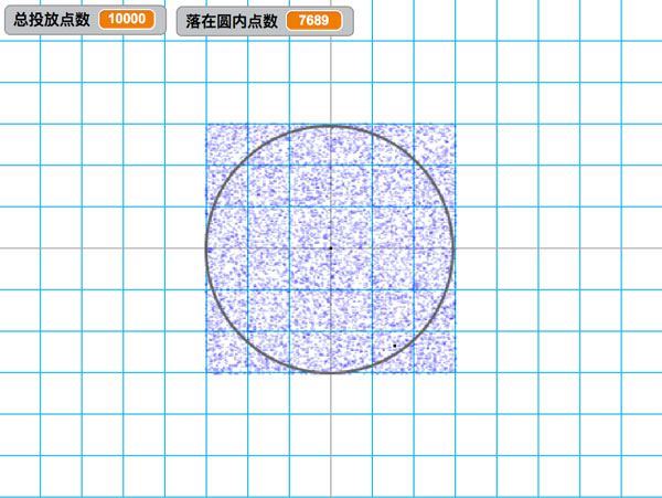 scratch作品_scratch利用特卡罗方法计算圆周率pi ，