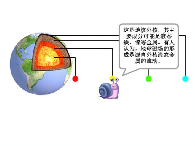 scratch作品_认识地球 ，