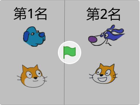 scratch作品_篮球之战 ，