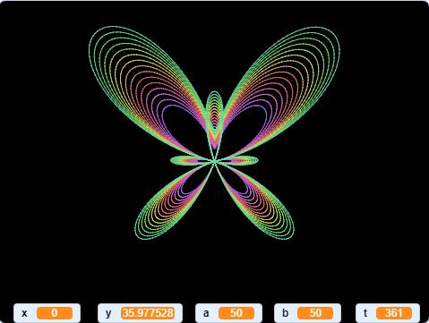 数学之美-scratch绘制蝴蝶