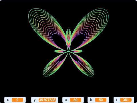 数学之美-scratch绘制蝴蝶