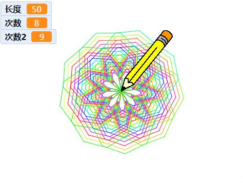 重复的艺术