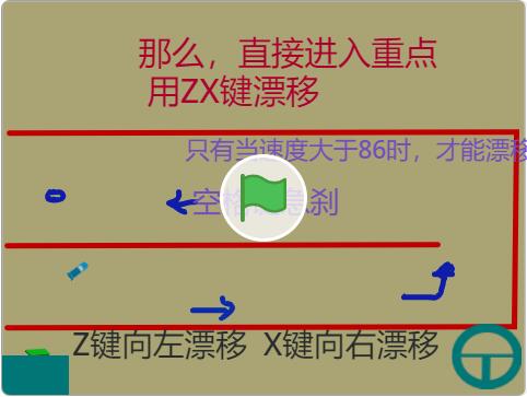 scratch作品_赛车手训练营