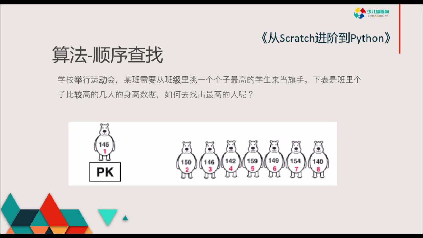 《从Scratch进阶到Python—基础篇》第十四章顺序查找算法【视频】