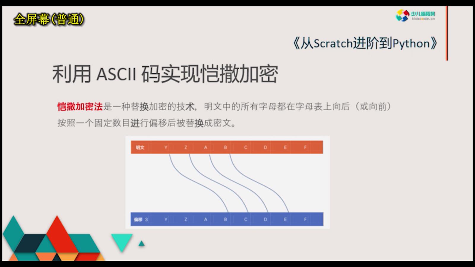 《从Scratch进阶到Python—基础篇》第十五章凯撒加密法【视频】