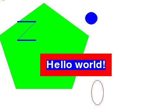 图形化的Hello World