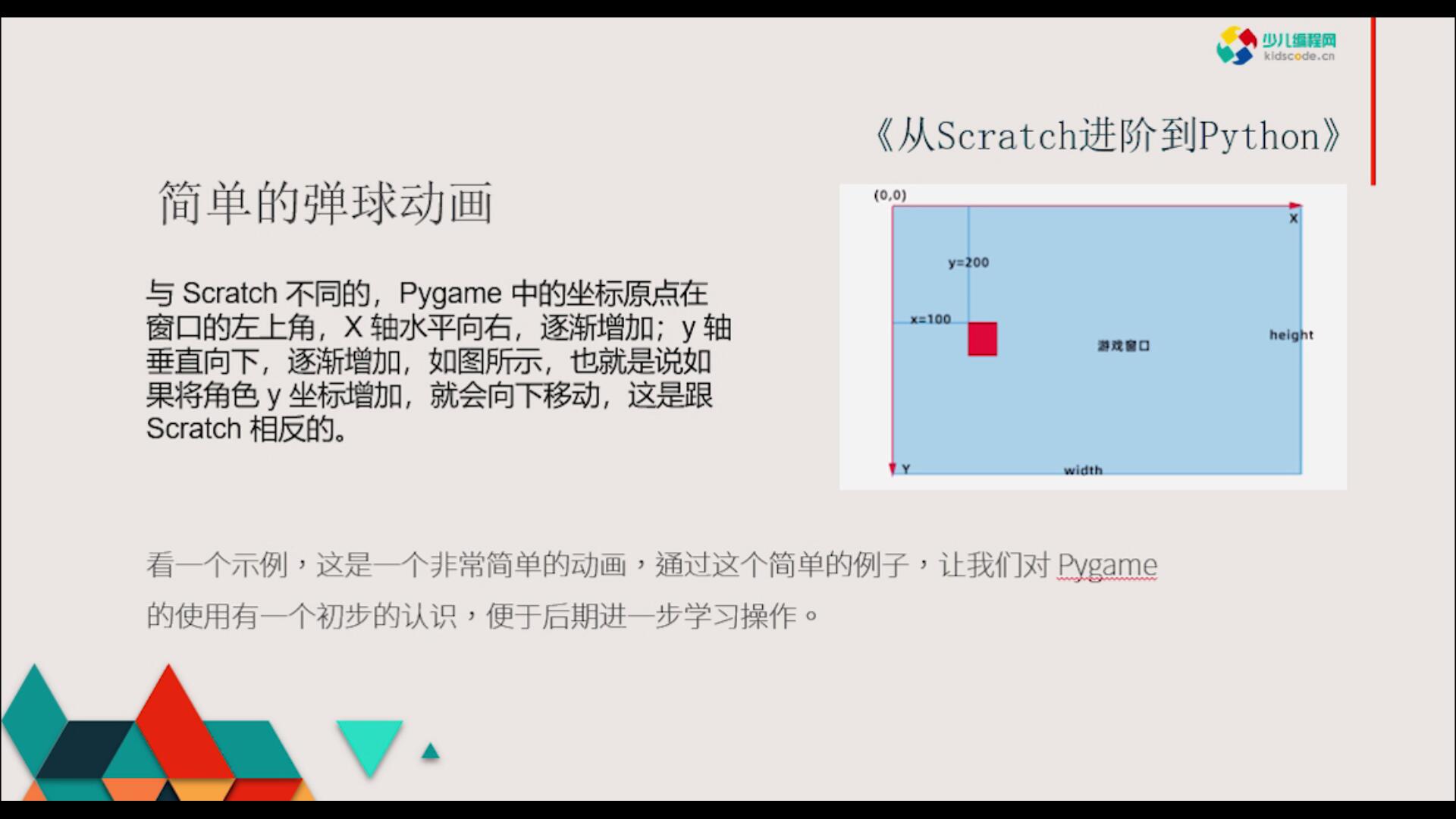 《从Scratch进阶到Python—基础篇》第十八章弹球动画【视频】