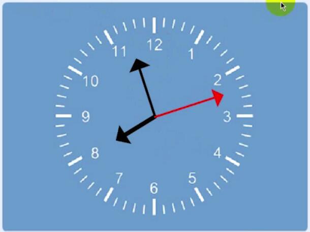 《带你步入编程世界》scratch3教程：综合项目第一节模拟钟表