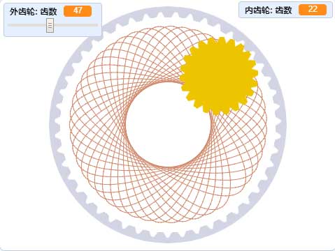 万花尺初级