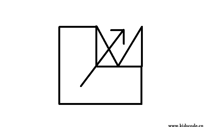 scratch作品_猫类：一败涂地1.01
