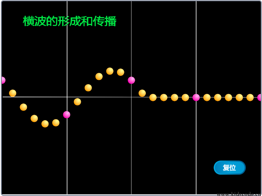 scratch作品_横波的形成和传播