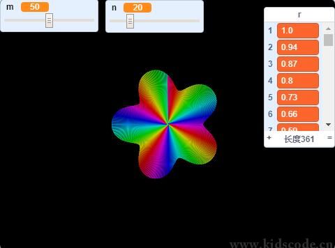 scratch作品_数学之美-scratch画海星曲线