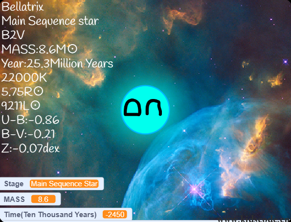 scratch作品_参宿五的生命历程(猎户座#3)