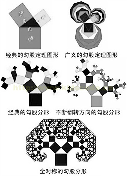 小孩子会玩电脑不稀罕会编程才厉害