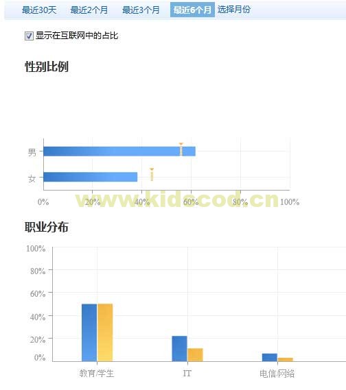 少儿编程