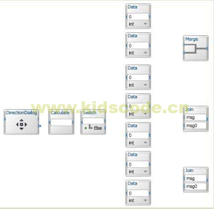 ROBOLAB 2.9 编程指南第五章乐高机器人-实验步骤