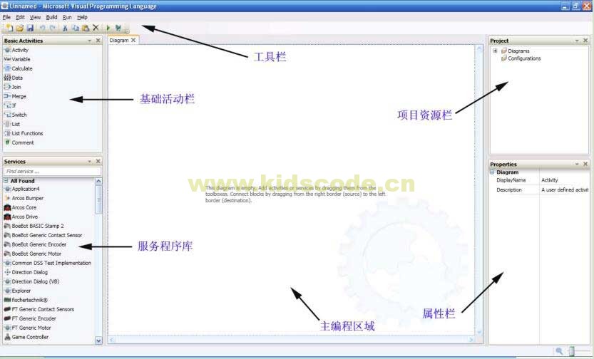 ROBOLAB 2.9 编程指南第五章乐高机器人-基础小实验