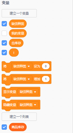 青少年编程等级考试Scratch四级真题-超市库存预警系统