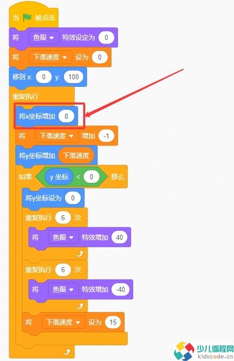 你的弹跳效果还那么僵硬吗？-Scratch弹跳的小猫教程