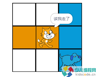 竞赛题目Scratch游戏制作-领地大作战