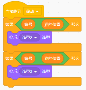 Scratch游戏制作-领地大作战【图文教程】