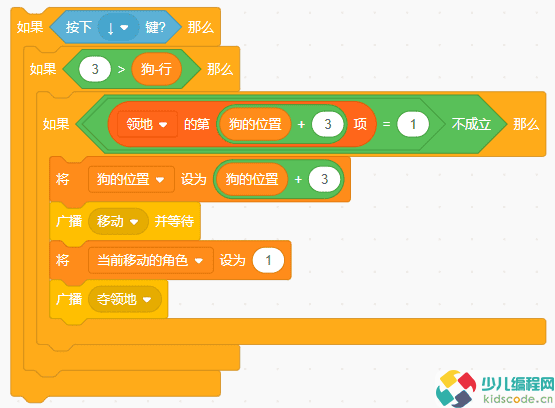 Scratch游戏制作-领地大作战【图文教程】