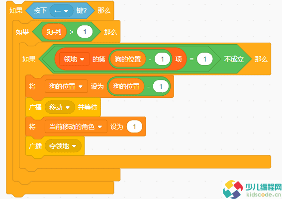 Scratch游戏制作-领地大作战【图文教程】