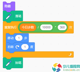 2026Scratch四级真题-运动目标达成率（环形进度条）